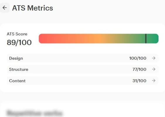 Puntuación ATS de Kickresume de 89 sobre 100, desglosada en Diseño, Estructura y Contenido, con más texto de feedback difuminado debajo