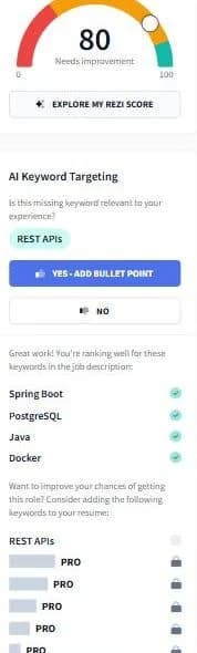 Rezi's AI Keyword Targeting panel showing four matched keywords in green (Spring Boot, PostgreSQL, Java, Docker) below its 80 Rezi Score, a prompt asking whether the missing keyword REST APIs is relevant, and the rest of the missing keywords blurred behind PRO lock icons