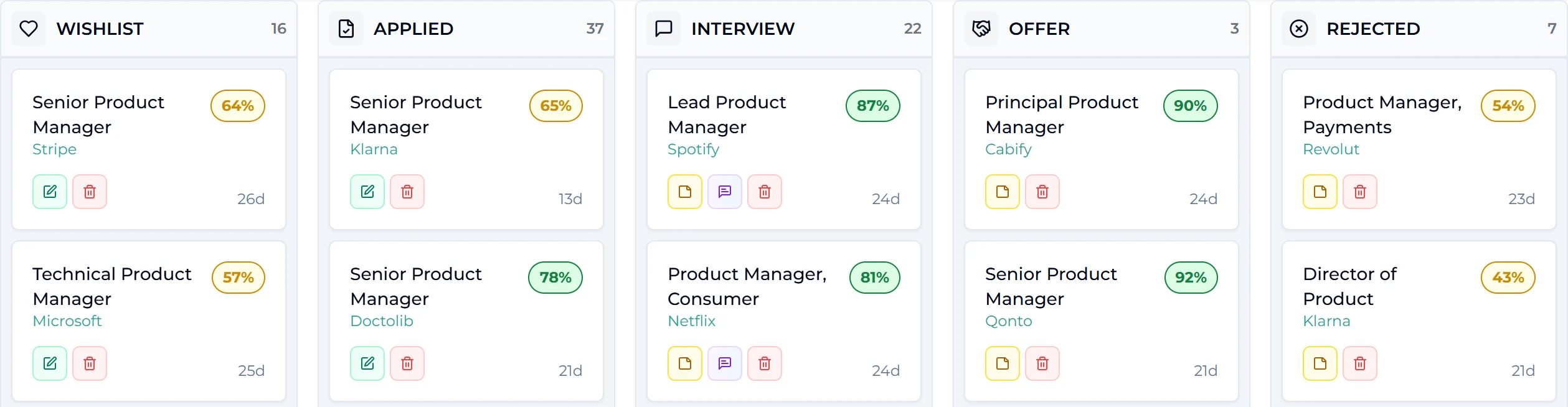 Interactive CV's job tracker board with its five stages — Wishlist, Applied, Interview, Offer, Rejected — and the first two cards of each, showing match scores from 43% to 92%