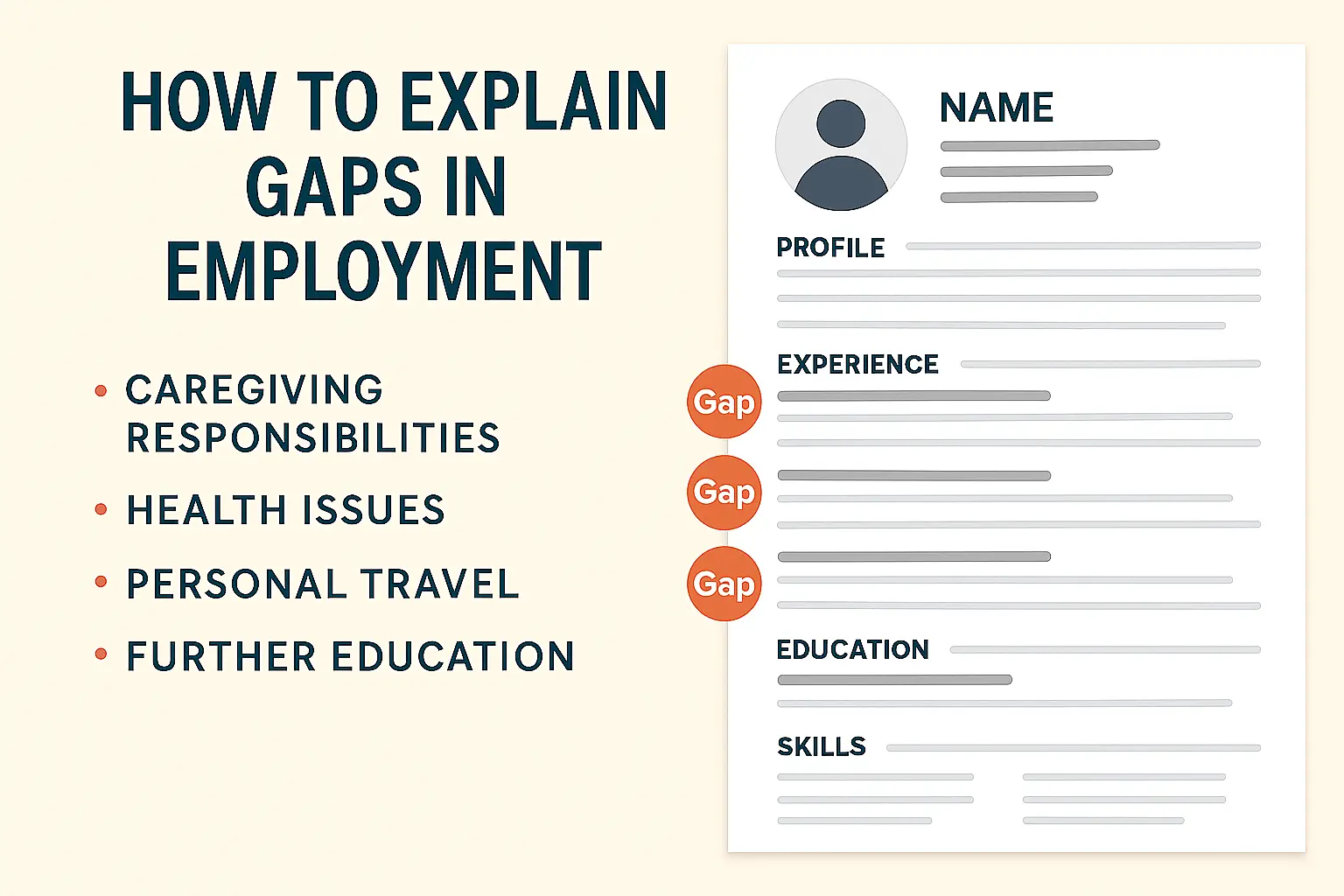 How to Explain Gaps in Employment on Your Resume