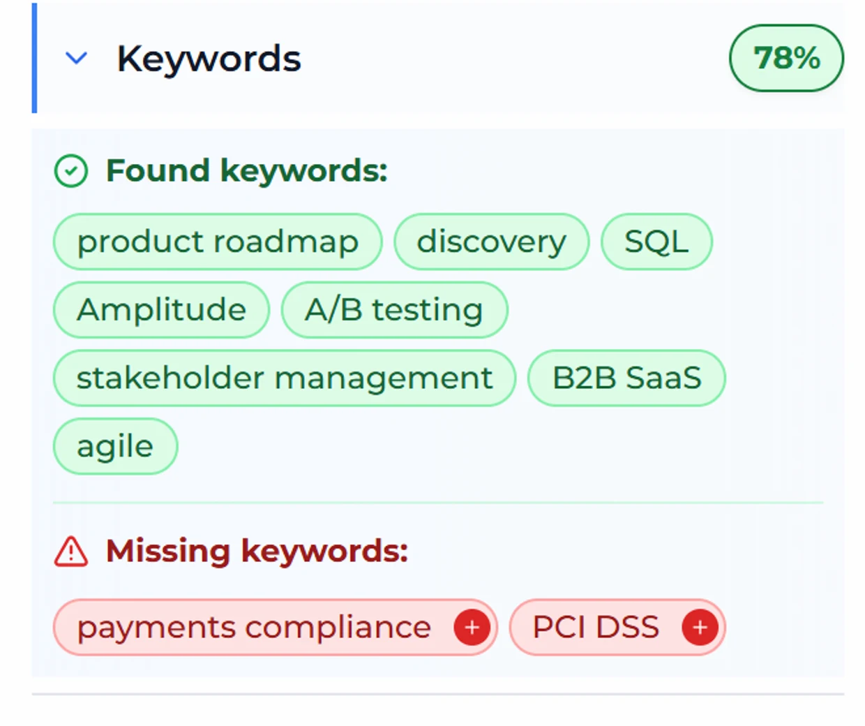 Pantalla de análisis de cobertura de keywords de Interactive CV