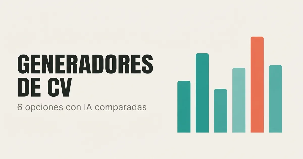 Best AI Resume Builder 2026: 6 Compared for Spanish Users