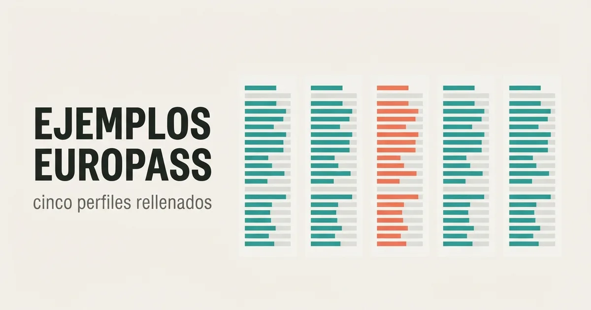 Ejemplo de CV Europass: 5 Currículums Rellenados por Perfil