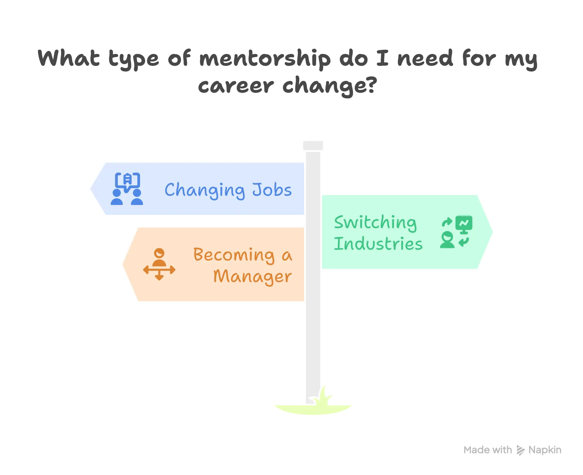 mentorship during career transitions and career pivots