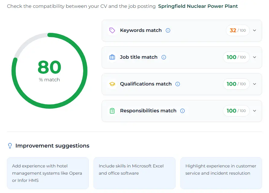 AI and technology tools for modern job hunting strategy optimization